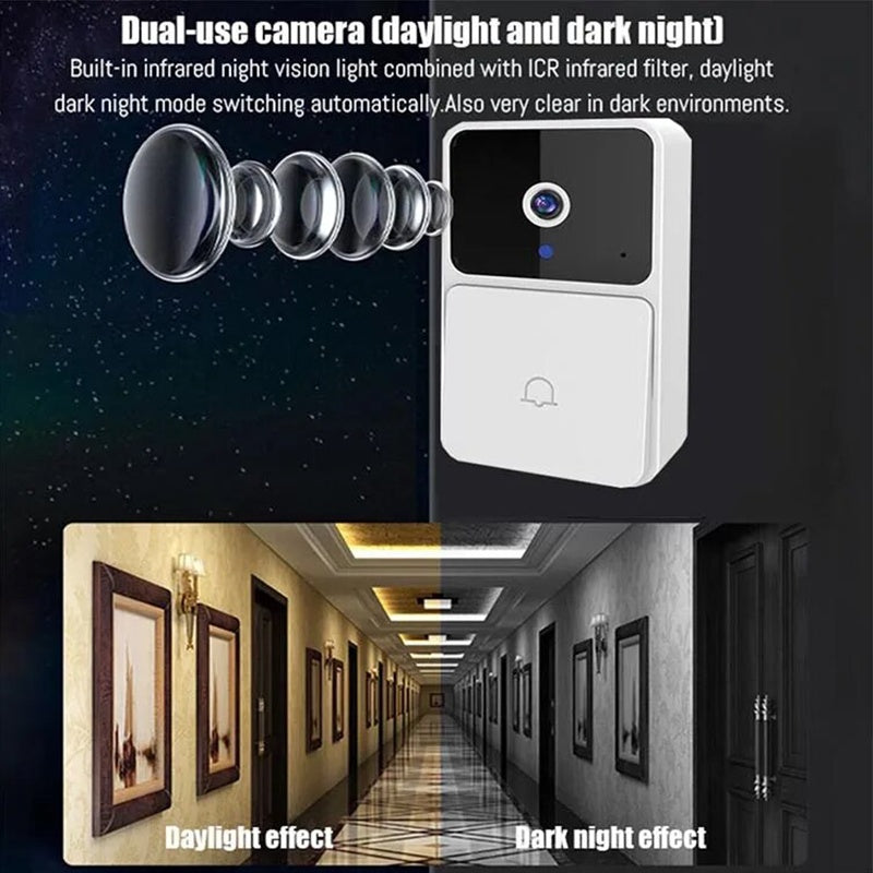 WIFI Video Doorbell Camera with Night Vision, Two-Way Intercom, Smart Home Security
